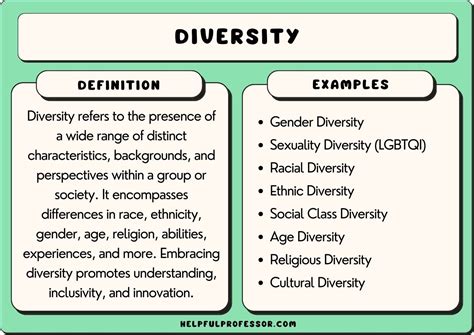 Diverse Meaning .